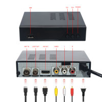 Hengli DVB T2 TDT Full HD 1080P Receptor de TV digital terrestre H.264 H.265 Sintonizador de TV Decodificador OEM STB Decodificador 12 meses