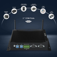 Mini PC industriel sans ventilateur I3-10110U avec 4 ports USB 3.0 et 2 ports COM multi-ports, large plage de température, nouveau