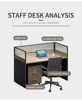 Bureau de travail moderne et élégant convertible pour le personnel, poste de travail en open space, bureau dans un immeuble de bureaux moderne, table de travail pour le personnel