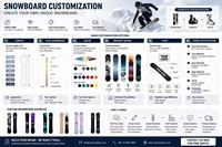 Snowboard pour les distributeurs - Design professionnel tout-terrain avec graphisme personnalisé et noyau en bois de peuplier