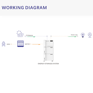 Batería Solar de 15kwh 51.2v 300ah, Baterías Apilables de Fosfato de Litio, Batería de Litio Todo en Uno e Híbrida - Product Image 3