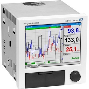 เครื่องวัดค่าการนำไฟฟ้าขนาดกะทัดรัด Endress+Hauser รุ่น CLD134-XMV538AB1 สำหรับใช้งานในอุตสาหกรรม - Product Image 1