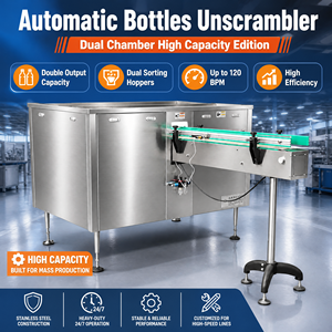 Máquina automática para desenredar botellas de plástico vacías, máquina clasificadora de latas para líneas de embotellado y envasado - Product Image 2