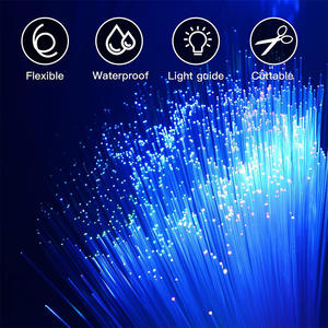 <span class=keywords><strong>Tissu</strong></span> en fibre optique LED PMMA promotionnel 0,75 mm-3,0 mm classé IP66 <span class=keywords><strong>pour</strong></span> kits <span class=keywords><strong>de</strong></span> plafond <span class=keywords><strong>de</strong></span> <span class=keywords><strong>voiture</strong></span>, ciel étoilé - Product Image 4