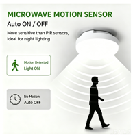Lampe de camping LED portable AM-Y140 à détection de mouvement, rechargeable par USB, lanterne d'urgence avec IP65 et 8 heures d'autonomie pour utilisation en extérieur