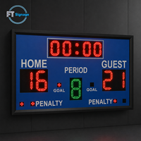 Affichage de tableau de scores LED personnalisé avec horloge minuteur, système de notation sportive pour terrain de basket-ball, terrain de football, arène