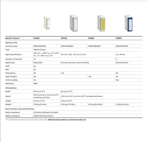 คอนโทรลเลอร์ A.b.b Plc ระบบ DCS อินพุตและเอาต์พุต (io) Ac800m S800 I/O AI815 AO815 AI845 AO845 DI818 DO818 ของแท้ใหม่เอี่ยม - Product Image 5