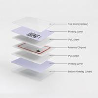Tarjetas RFID Blancas de 13.56MHz, Tarjetas Inteligentes de PVC en Blanco, MIFARE(R) Classic 1K Regrabables para Impresión Personalizada y Sistemas de Control de Acceso