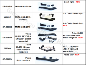 Snorkel de admisión de aire para coche triton <span class=keywords><strong>l200</strong></span>, 2015-<span class=keywords><strong>2018</strong></span>, 4x4 - Product Image 4