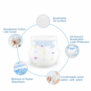 Pañales Desechables para Bebé con Tecnología de Absorbencia Súper Gruesa y Resistente, con Descuentos Exclusivos para Pedidos al por Mayor - Product Image 3