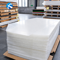 Wholesale 3Mm 1/8" Plastic Cast Pmma Plexi Glass Panel 4X8 Feet Clear Acrylic Sheet Wholesale