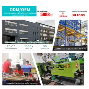 Hebilla de liberación rápida ecológica para perros, accesorios de equipaje con piezas y accesorios especiales para bolsas, venta al por mayor - Product Image 5