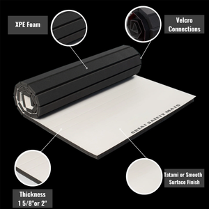 <span class=keywords><strong>Tapis</strong></span> roulants antidérapants en XPE pour sport, gym, yoga, arts martiaux, pom-pom girl, <span class=keywords><strong>tapis</strong></span> d'échantillon d'entraînement polyvalents et durables - Product Image 2