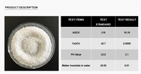Sulfate d'aluminium industriel DINGHAO en poudre blanche pour la fabrication du papier et agent de couchage