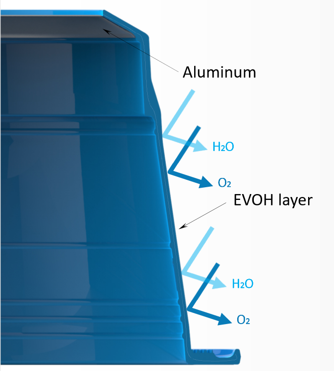 Пластиковые капсулы nespresso