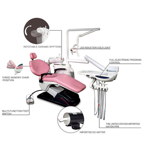 <strong>Best</strong>-Selling Electric Portable <strong>Dental</strong> Equipment Cart with Operating Light - High Demand <strong>Dental</strong> <strong>Chair</strong>. - Product Image 6