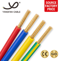 Cable de Cobre Sólido con Aislamiento de PVC, Unipolar, 450/750V, 1.5 a 16mm2, para Cableado Doméstico, Instalación Interior, OEM, CE, RoHS