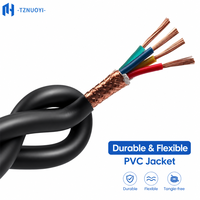 Kabel Kontrol Fleksibel Industri RVVP Berpelindung Konduktor Tembaga Terlilit Isolasi PVC IP65 2-6 Inti 0.2mm-1.5mm 300V/500V