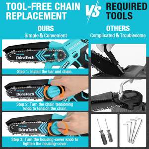 Mini Motosierra Eléctrica Inalámbrica de 12V, Motosierra Portátil de Una Mano para Podar Ramas de Árboles de Jardín y Cortar Madera - Product Image 3