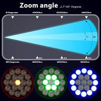 LED 19pcs * 15W RGBW 4 en 1 Wash Zoom LED Moving Head Stage Light