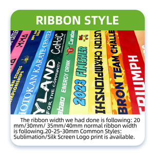 <span class=keywords><strong>2022</strong></span> Logo personnalisé mémorable accepter différents métiers médailles en alliage de Zinc utilisées largement dans la médaille de Football mondial - Product Image 2