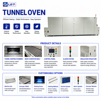 Four tunnel à contrôle de température indépendant multi-zones, pour matériaux de revêtement et de film, installation sur site à l'étranger