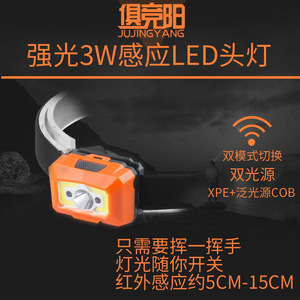 Linterna frontal LED recargable a prueba de agua para pesca con luz brillante y cuerpo de plástico - Product Image 5