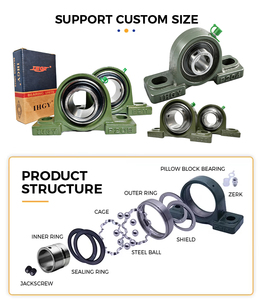 UCP205 UCP202 P6 Hassas Gres Yağlamalı Rulman Ünitesi, Konveyör ve Tarım Makineleri için Ağır Hizmet Tipi Dökme Demir Gövdeli - Product Image 4