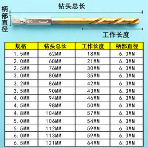 Jeu de forets hélicoïdaux à tige hexagonale de 1,5 mm à 6,5 mm, finition dorée pour le perçage du métal - Product Image 1