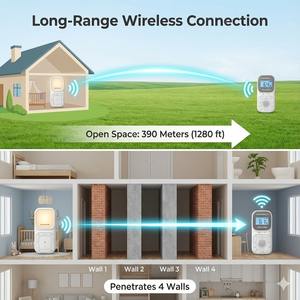 Monitor de Bebé Digital Personalizado de Fábrica OEM ODM, Intercomunicador de Largo Alcance con Pantalla de Temperatura y Humedad - Product Image 6