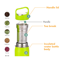 Bouteille d'eau en acier inoxydable de qualité alimentaire avec fonction pause-thé et couvercle à poignée large et facile à transporter