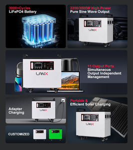 Estación de Energía Solar Lifepo4 de 2200W 2201WH, Generador de Carga Rápida, Estación de Energía Portátil para Acampar - Product Image 3