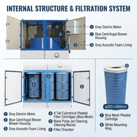 Collecteur de poussière industriel à cartouches - Nettoyage automatique par jet pulsé 10 000 m³/h 180 m² Filtration 0,3 μm 11 kW