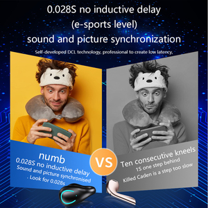 Nuove <span class=keywords><strong>cuffie</strong></span> TWS BT 5.3 nell'orecchio con cancellazione del rumore Tws Cover impermeabile auricolari senza fili auricolari - Product Image 6