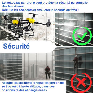Joyance alto edificio pulizia Drone nuovo stato pulitore ad alta pressione per pulizia efficiente negozio autolavaggio - Product Image 4