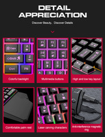 Clavier de jeu filaire USB T-WOLF T19 à 40 touches, rétroéclairé par LED, ergonomique, à membrane, pour PC portable