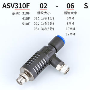 Válvula de Escape Rápido ASV310F-01-06S con Silenciador; ASV410F-02-08; Válvulas de Retención Duraderas SASV510F-03-10S - Product Image 2