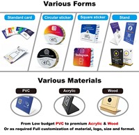 Cartes NFC Google Review – Support de Table en Acrylique 12 cm Compatible NFC213 13,56 MHz – Tap to Review – Langues Espagnol, Italien, Français