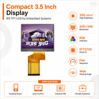 Module d'affichage LCD TFT IPS compatible LQ035NC111 de 3,5 pouces, 320x240, interface RGB, écran LCD personnalisé pour contrôle embarqué