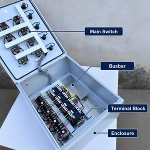 Caja de Distribución Interior con Recubrimiento en Polvo Serie JXF de 400V, 250A, 6kA, Precio de Fábrica, para Tablero de Energía Industrial - Product Image 4