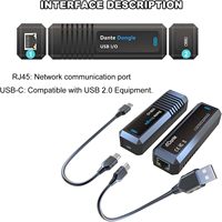 Adaptateur bidirectionnel analogique Audinate Dante AVIO, dongle Dante USB I/O audio numérique prenant en charge 2 * 2 canaux bidirectionnels