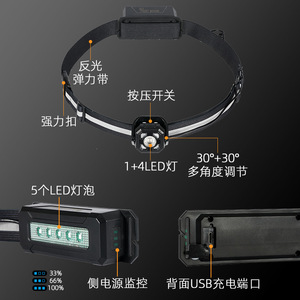 WEST BIKING <span class=keywords><strong>Luces</strong></span> para correr al aire libre, cintura para correr de noche, advertencia, montañismo y camping - Product Image 2