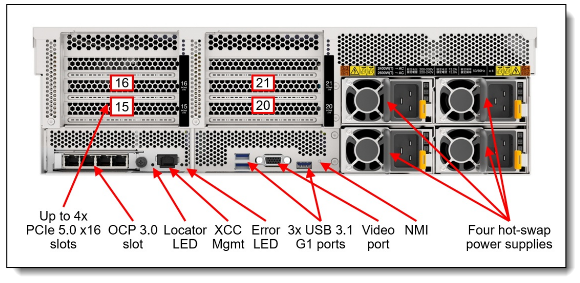 Cheapest  Server ThinkSystem SR675 V3 EPYC 9374F 3U 3.85GHz  Server Rack