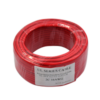 Fil de cuivre de prix de câble évalué par feu de silicium de câble de conducteur flexible