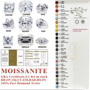 GRA-Zertifizierter Loser Edelstein, Bestandener Diamanttest, Moissanit-Stein in Rosa, Radiantschliff, Loser Moissanit-Diamant - Product Image 4
