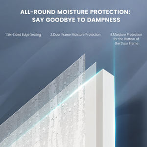 Portes modernes en bois insonorisées et respectueuses de l'environnement pour une utilisation intérieure - Product Image 5