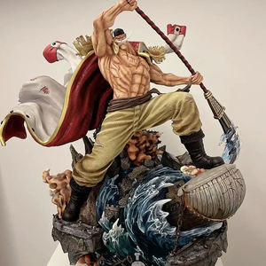 <span class=keywords><strong>Figura</strong></span> <span class=keywords><strong>de</strong></span> Resina <span class=keywords><strong>de</strong></span> Edward Newgate (<span class=keywords><strong>Barba</strong></span> <span class=keywords><strong>Blanca</strong></span>) <span class=keywords><strong>de</strong></span> <span class=keywords><strong>One</strong></span> <span class=keywords><strong>Piece</strong></span>, Edición Limitada, para Colección - Product Image 6