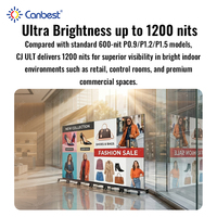 Canbest Cob P0.9 Katlanabilir 4k LED Ekran Paneli P1.5 İç Mekan Poster Ekranı 1200nit Kilise Sahne Arka Planı 1.2mm LED Video Duvarı