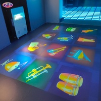 Centre de jeu interactif mobile, appareil de jeu de projection portable, système de jeu de projection interactive sur mur et sol