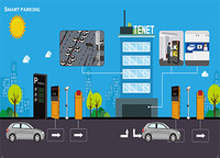 Distributeur de billets de vente de cartes Machine de paiement automatique en espèces Gestion de parking avant Kiosque de barrière électrique Caméra de voiture Parking